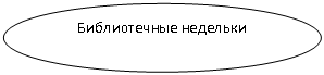 ����: ������������ ��������