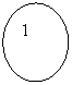 ����: 1