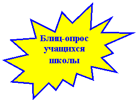 ����� 2: ����-�����

�������� �����

