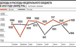 Описание: http://*****/ISSUES.PHOTO/DAILY/2012/172/_2012d.jpg