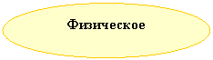 ����: ���������� 