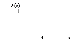 �������: