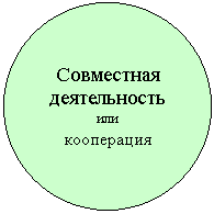 ����: