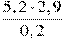 \frac{5,2\cdot2,9}{0,2}