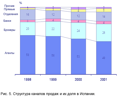 http://nnikolenko.com/admin/files/articals/021/05.gif