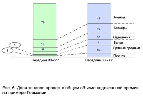 http://nnikolenko.com/admin/files/articals/021/06.gif