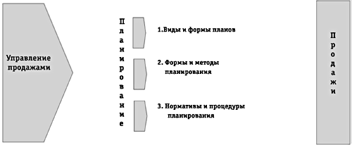 http://www.reglament.net/ins/prod/2007/1/1.gif