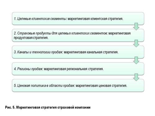 http://nnikolenko.com/admin/files/articals/024/05.jpg
