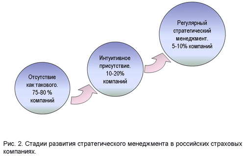 http://nnikolenko.com/admin/files/articals/023/02.gif