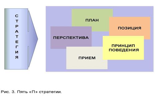 http://nnikolenko.com/admin/files/articals/023/03.gif
