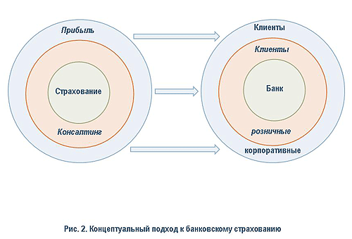 http://nnikolenko.com/admin/files/articals/029/02.gif