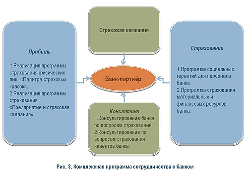 http://nnikolenko.com/admin/files/articals/029/03.gif