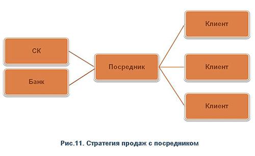 http://nnikolenko.com/admin/files/articals/029/11.gif