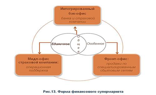 http://nnikolenko.com/admin/files/articals/029/13.gif