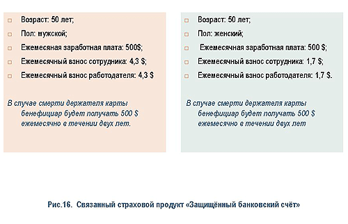 http://nnikolenko.com/admin/files/articals/029/16.gif