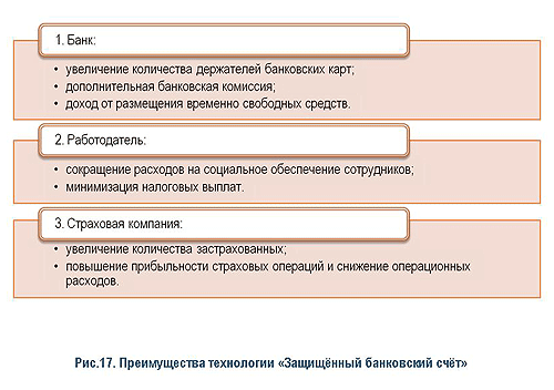 http://nnikolenko.com/admin/files/articals/029/17.gif
