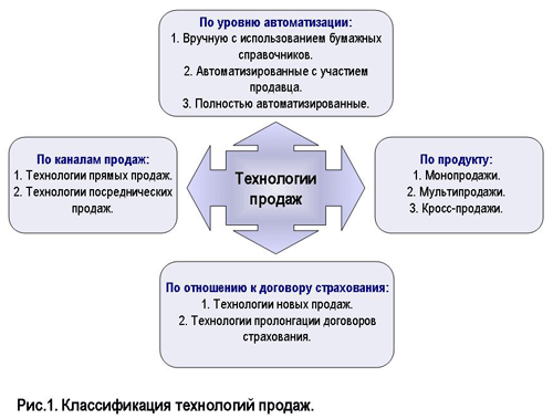 http://nnikolenko.com/admin/files/articals/022/01.gif