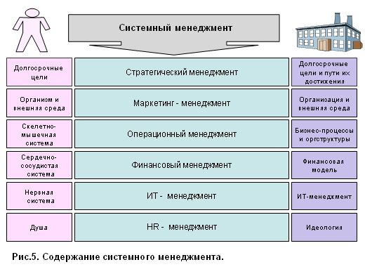 http://nnikolenko.com/admin/files/articals/004/005.jpg