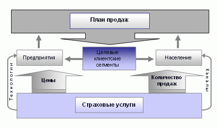 http://nnikolenko.com/admin/files/articals/010/002.gif