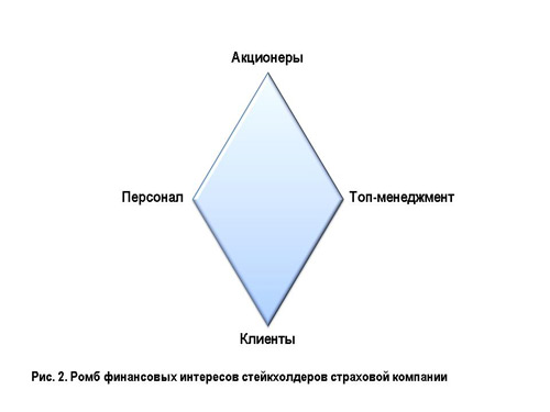 http://nnikolenko.com/admin/files/articals/026/02.jpg