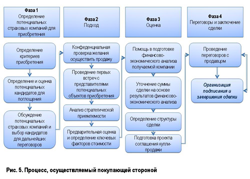 http://nnikolenko.com/admin/files/articals/026/05.jpg