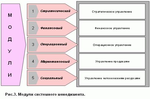 http://nnikolenko.com/admin/files/articals/014/003.gif