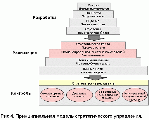 http://nnikolenko.com/admin/files/articals/014/004.gif