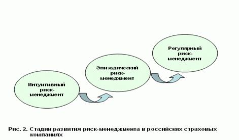 http://nnikolenko.com/admin/files/articals/013/002.gif