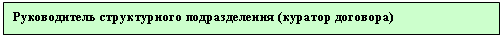 �������: