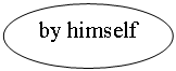 ����: by himself