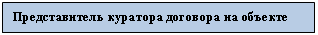 �������: ������������� �������� �������� �� ������� 