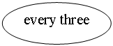 ����: every three