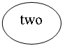 ����: two
