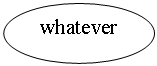 ����: whatever



