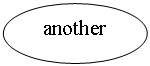 ����: another