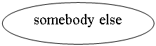 ����: somebody else