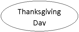����: Thanksgiving Day