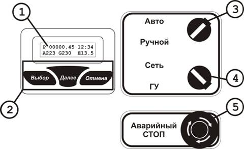 передняя панель.jpg