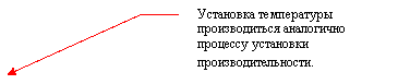 ������� 3 (��� �������): ��������� ����������� ������������� ���������� �������� ��������� ������������������.
