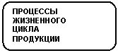 ����������� �������������: �������� ����������

�����

���������

