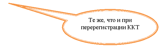 �������� �������: �� ��, ��� � ��� ��������������� ���