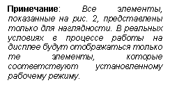 Подпись: