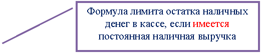 ������� 2: ������� ������ ������� �������� ����� � �����, ���� ������� ���������� �������� �������