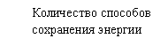 �������: ���������� �������� 

���������� �������

