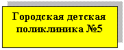 �������: ��������� ������� ����������� �5



