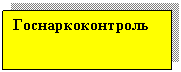 �������: ���������������� 





