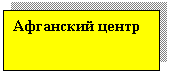�������: ��������� �����