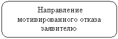 Скругленный прямоугольник: Направление мотивированного отказа заявителю