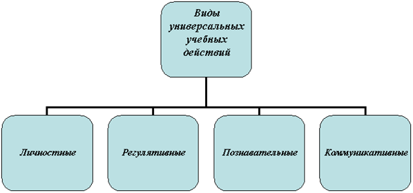 D:\HomePage 19.02.11\images\str_9.3\image001.gif