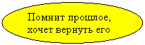 ����: ������ �������, ����� ������� ��� 